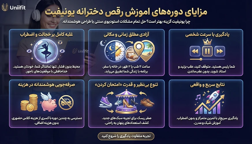 مزایای دورههای اموزش رقص دخترانه یونیفیت - یونیفیت