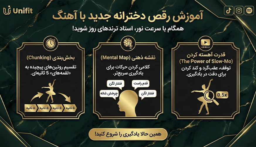 آموزش رقص دخترانه جدید با آهنگ - یونیفیت