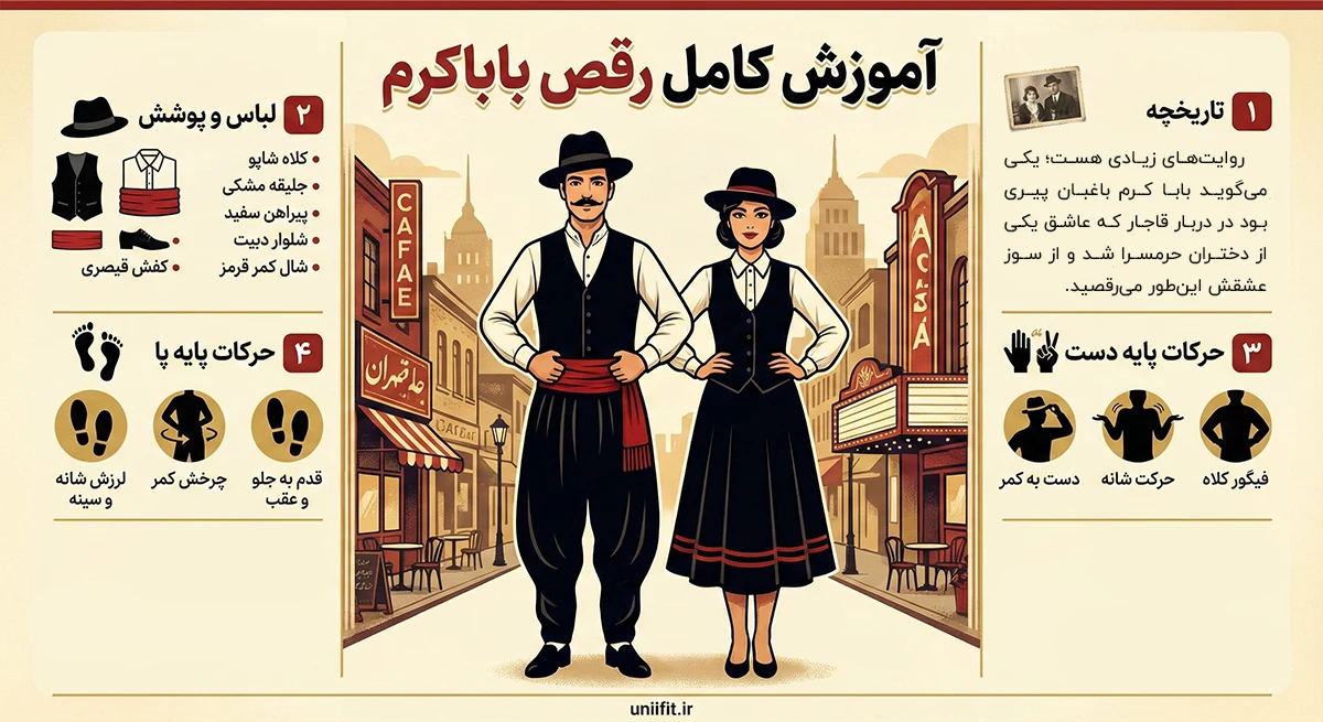 آموزش رقص باباکرم به صورت کامل توسط یونیفیت