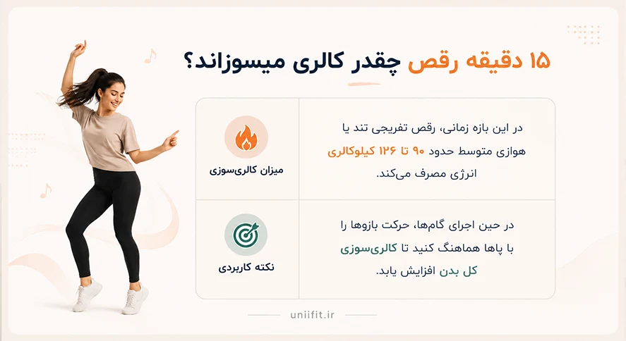 15 دقیقه رقص چقدر کالری میسوزاند - یونیفیت