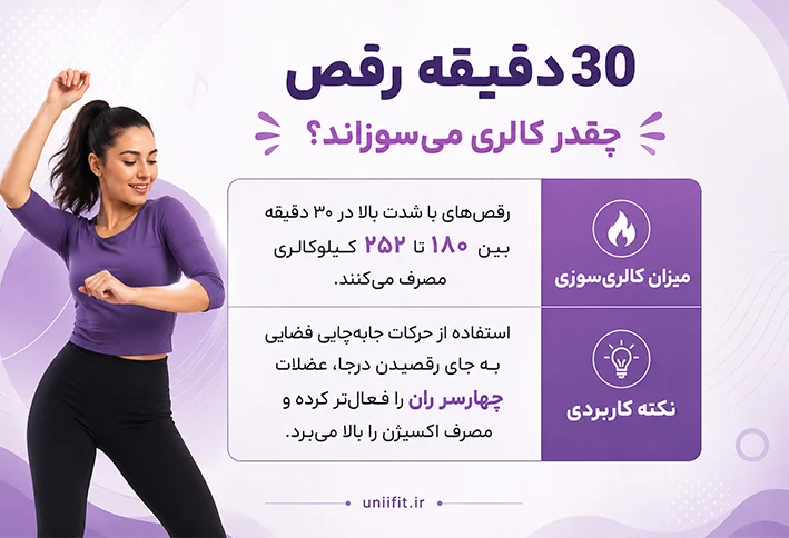30 دقیقه رقص چقدر کالری میسوزاند - یونیفیت
